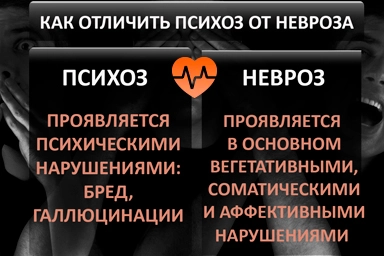 Лечение психоза в Лисках